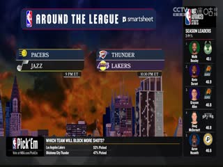 NBA常规赛魔术VS尼克斯20240116