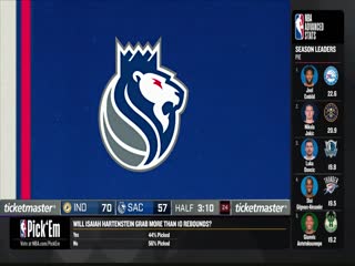 NBA常规赛步行者VS国王20240119