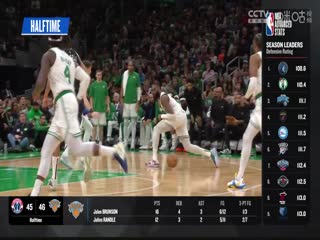 NBA常规赛公牛VS猛龙20240119