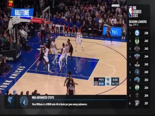 NBA常规赛奇才VS尼克斯20240119