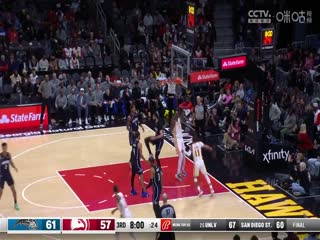 NBA常规赛魔术VS老鹰20240118