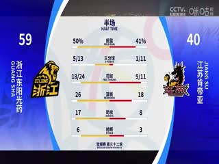 CBA常规赛第32轮浙江东阳光药VS江苏肯帝亚20240119（原声）