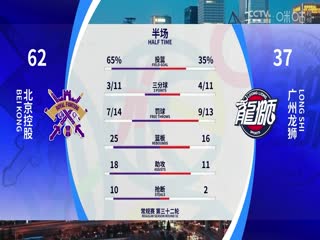 CBA常规赛第32轮北京控股VS广州龙狮20240120（孙博、曾令旭）