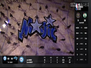 NBA常规赛76人VS魔术20240120