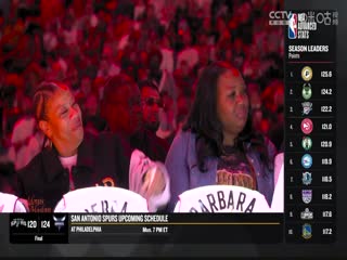 NBA常规赛老鹰VS热火20240120