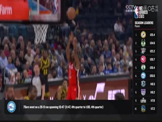 NBA常规赛雷霆VS森林狼20240121