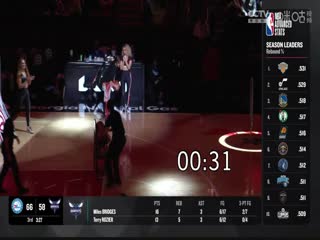 NBA常规赛骑士VS老鹰20240121