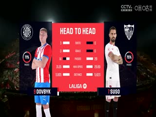 西甲吉罗纳vs塞维利亚(李霄)20240121