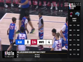 NBA常规赛篮网VS快船20240122