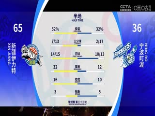 CBA常规赛第33轮新疆伊力特VS宁波町渥20240122（李天宇、张兆旭、许家玥）