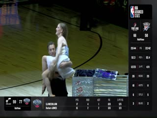 NBA常规赛爵士VS鹈鹕20240124