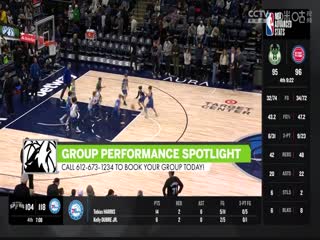 NBA常规赛黄蜂VS森林狼20240123