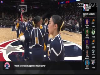 NBA常规赛森林狼VS奇才20240125