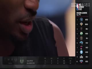 NBA常规赛魔术VS灰熊20240127