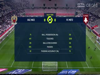 法甲尼斯vs梅斯(乔迁)20240127