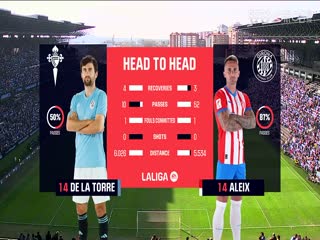 西甲塞尔塔vs吉罗纳(李霄)20240128