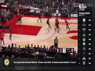 NBA常规赛公牛VS开拓者20240129