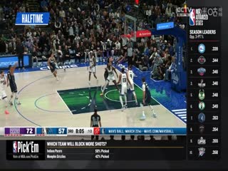 NBA常规赛太阳VS魔术20240129