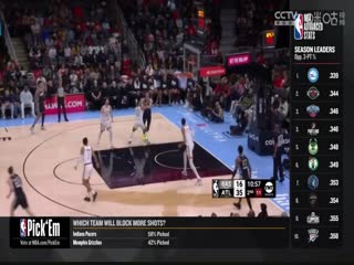 NBA常规赛猛龙VS老鹰20240129