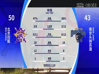 CBA常规赛第37轮北京控股VS南京头排苏酒20240130（原声）