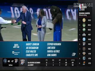 NBA常规赛森林狼VS雷霆20240130