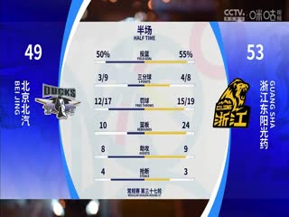 CBA常规赛第37轮深圳马可波罗VS山西汾酒20240131（原声）