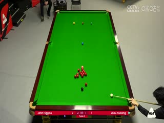 2024斯诺克德国大师赛约翰·希金斯5-3周跃龙20240131