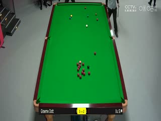 2024斯诺克德国大师赛格雷姆·多特4-5徐思20240131