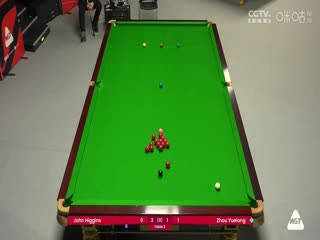 2024斯诺克德国大师赛约翰·希金斯5-3周跃龙20240131（李照）