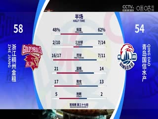 CBA常规赛第37轮浙江稠州金租VS青岛国信水产20240201（原声）