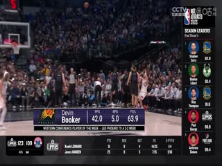 NBA常规赛魔术VS马刺20240201