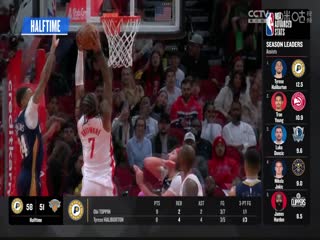 NBA常规赛步行者VS尼克斯20240202