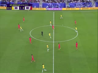 亚洲杯澳大利亚vs韩国(洪荒)20240202