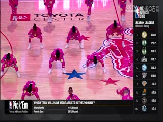 NBA常规赛猛龙VS火箭20240203