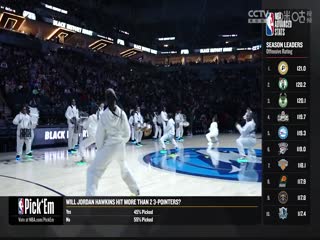 NBA常规赛魔术VS森林狼20240203