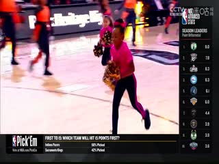 NBA常规赛鹈鹕VS马刺20240203