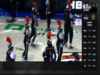 NBA常规赛黄蜂VS雷霆20240203