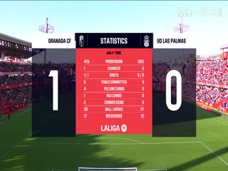 西甲格拉纳达vs拉斯帕尔马斯20240203