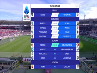 意甲都灵vs萨勒尼塔纳(乔迁)20240204