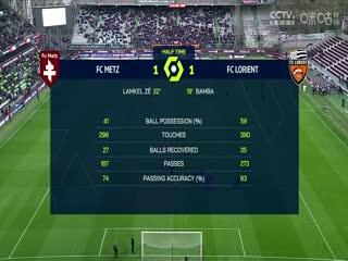 法甲梅斯vs洛里昂(洪宇青)20240204