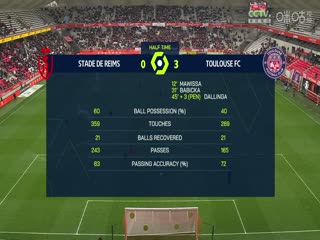 法甲兰斯vs图卢兹(乔迁)20240204