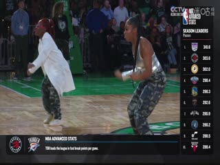 NBA常规赛灰熊VS凯尔特人20240205