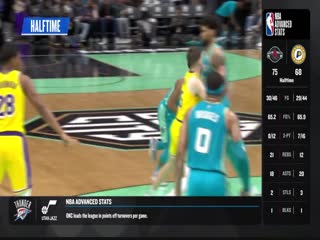 NBA常规赛火箭VS步行者20240207