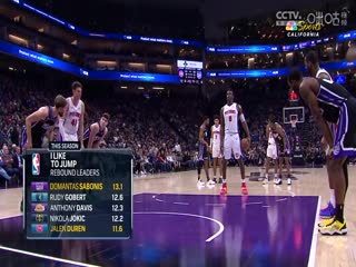 NBA常规赛活塞VS国王20240208