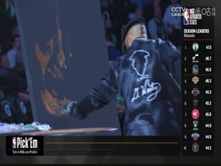 NBA常规赛奇才VS凯尔特人20240210