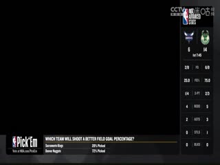 NBA常规赛老鹰VS76人20240210