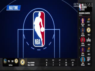 NBA常规赛马刺VS魔术20240209