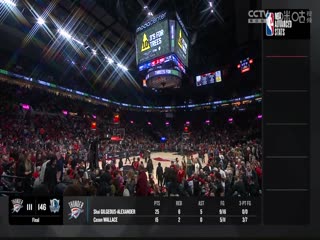 NBA常规赛鹈鹕VS开拓者20240211