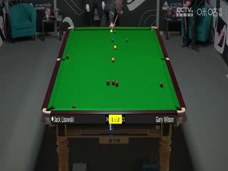 斯诺克威尔士公开赛杰克·利索夫斯基3-4加里·威尔逊20240214