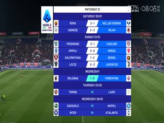 意甲博洛尼亚vs佛罗伦萨(鲁靖明)20240214